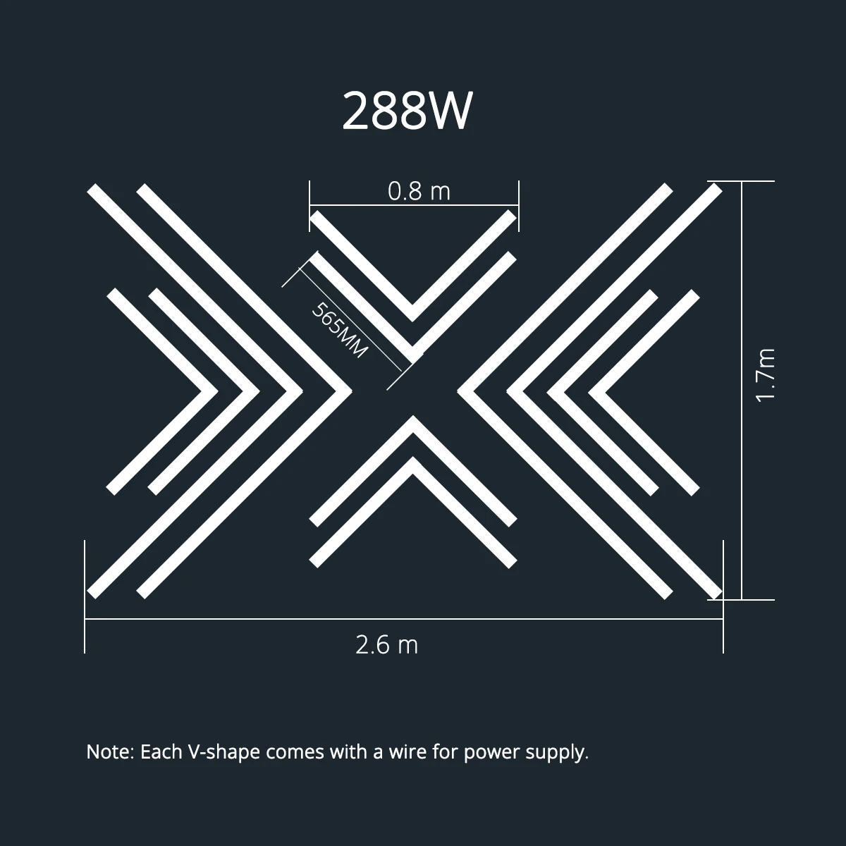 View 6