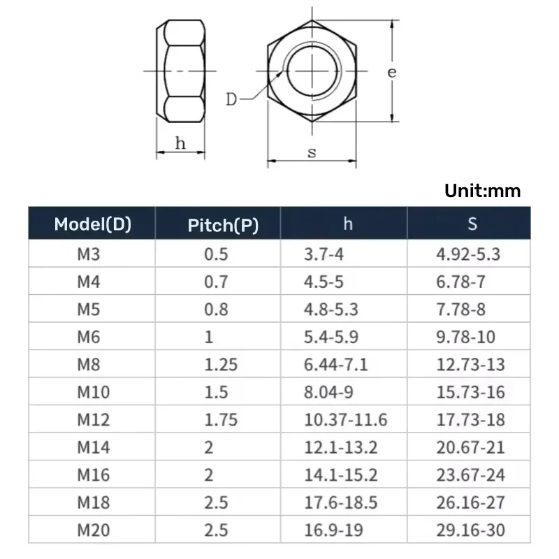 304/316 Stainless Steel M3 M4 M5 M6 M8 ~ M30 Hex Hexagon Lock Nut Metal Self-locking Anti-loosening Nuts