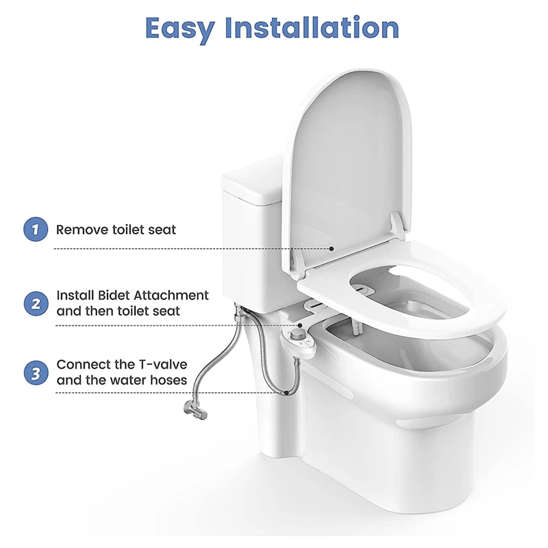 Bidet Sprayer Attachment For Toilet Non-Electric Self-Cleaning Dual Retractable Nozzles Adjustable Water Pressure B Durable