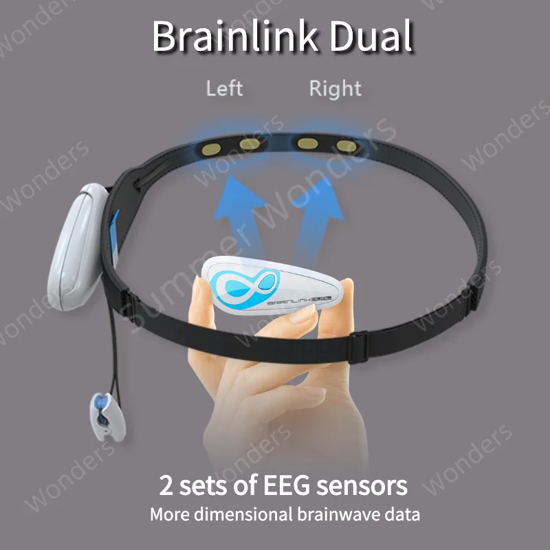 Brainlink Dual Brainwave Headband Mindwave Double Channels for Detailed Data Brainlink EEG Sensors for Secondary Development SDK