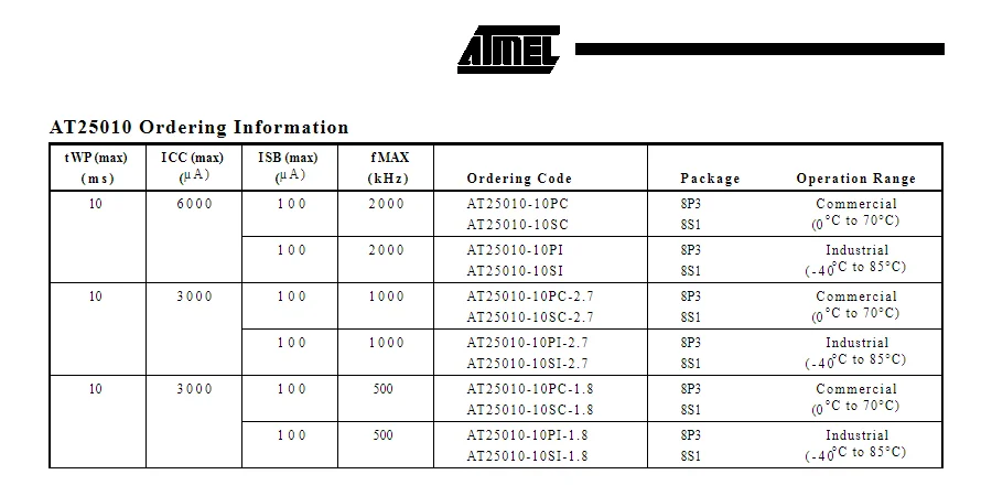 (10 pz) serie AT25010 AT25010N-10SI-1.8/2.7 SOP-8 AT25010N-10SC-1.8/2.7 AT25010-10PC-1.8/2.7 AT25010-10PI-1.8/2.7 DIP-8