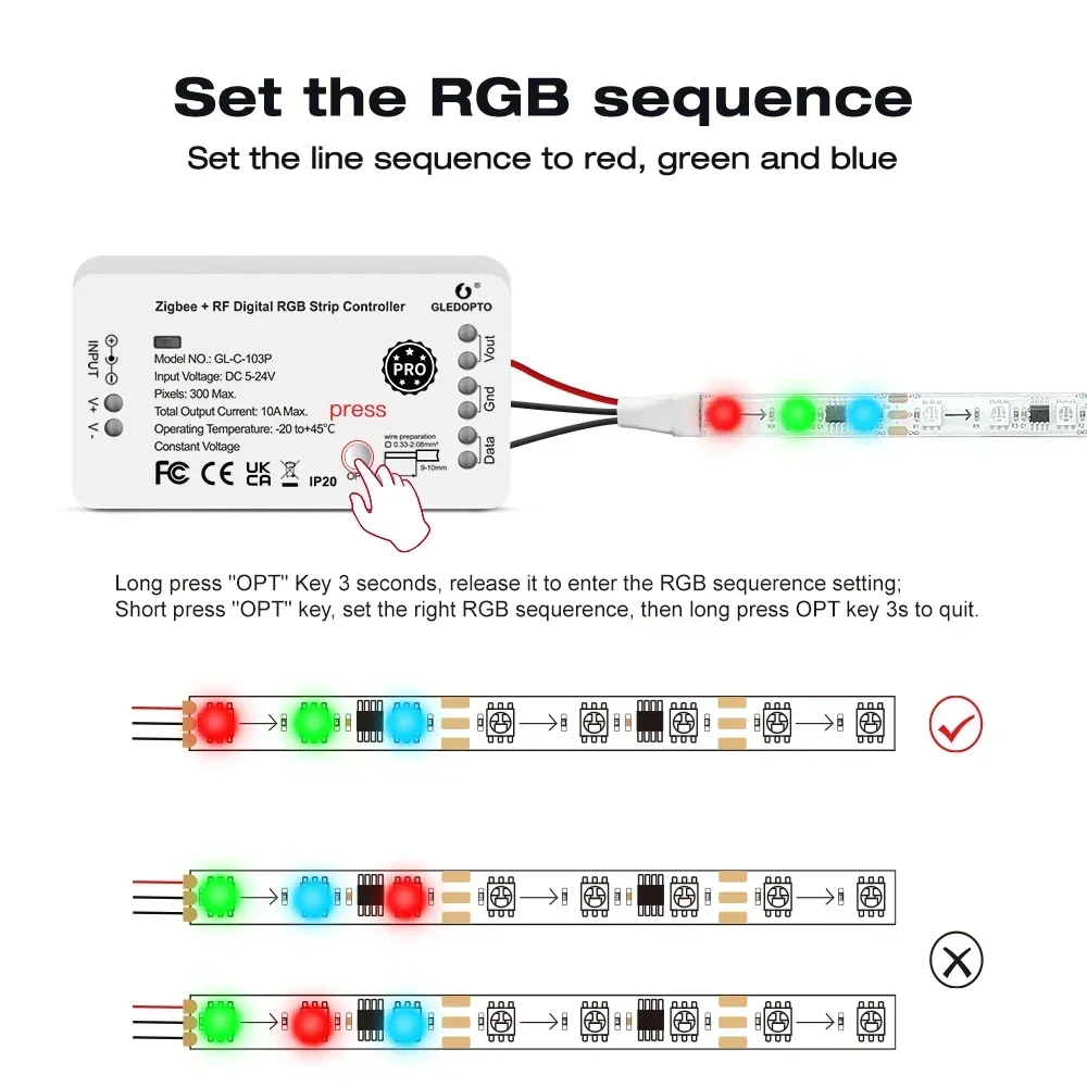 Gledopto ZigBee RF LED Pixel Controller Addressable Strip Light Control DIY Dynamic Lighting Effect WS2811 WS2812 Flexible Strip