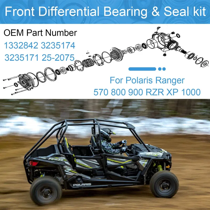 Front Differential Bearing and Seal kit For Polaris Ranger/RZR 570 800 900 1000 OEM Part Number 1332842 3235174 3235171 25-2075