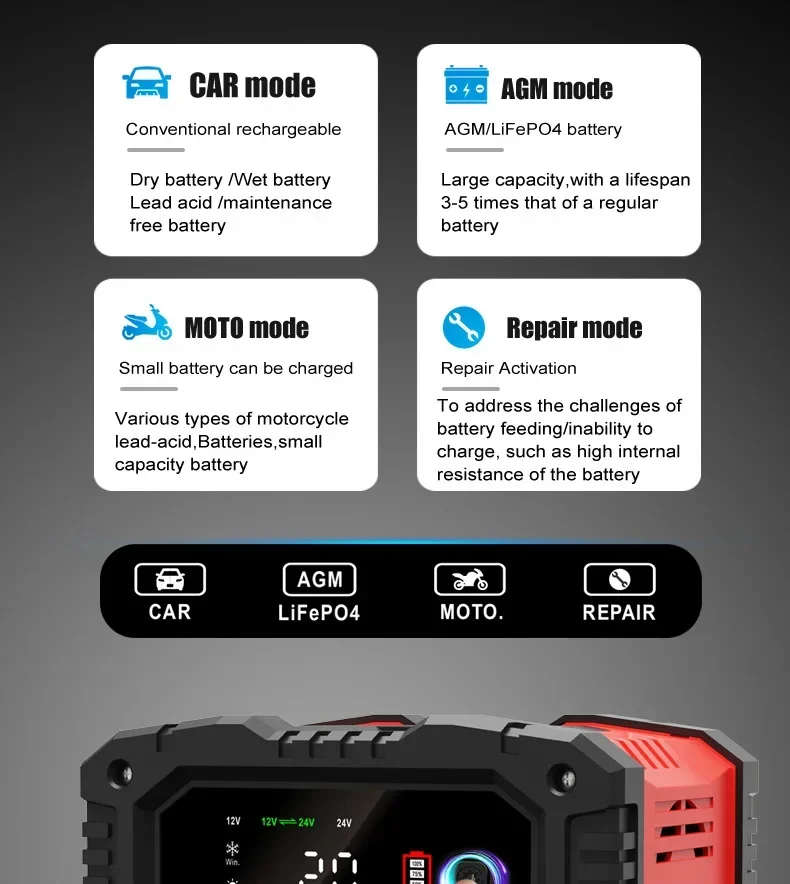 Tragbares 10A/20A-Ladegerät für Start-Stop-Batterien, Autoreparatur und Schnellladung für 12 V/24 V AGM LiFePO4-Auto, LKW, Motorrad – Detail 11