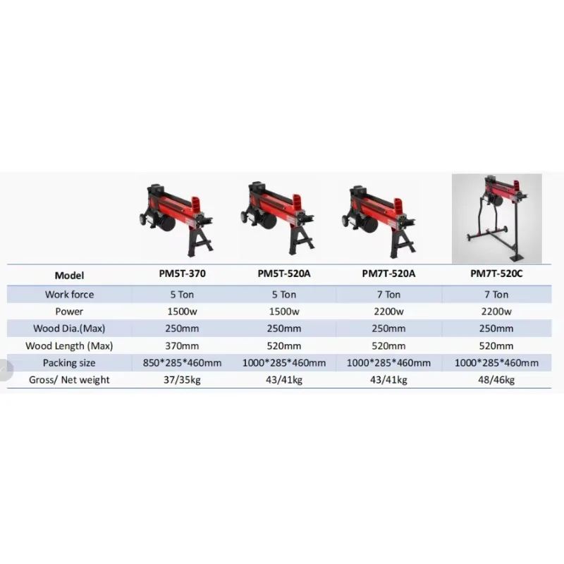 5Ton 7Ton Electric Hydraulic Log Splitter Gas Wood Splitting Machine Firewood Processor Wood Log Splitter Forestry Machine