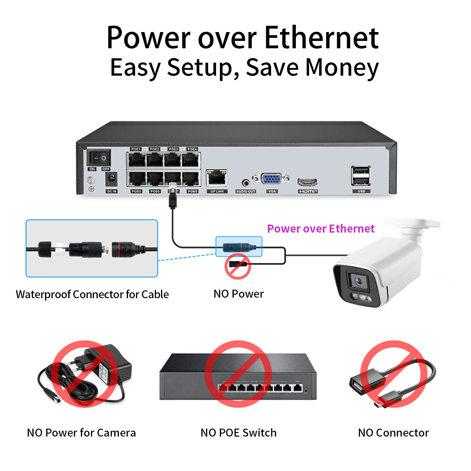 Imagem -05 - Gadinan 8ch 4ch 8mp 4k Poe Sistema de Câmera Segurança Nvr Kit Cctv Câmera ip Áudio ao ar Livre H.265 P2p Conjunto Vigilância Vídeo Xmeye