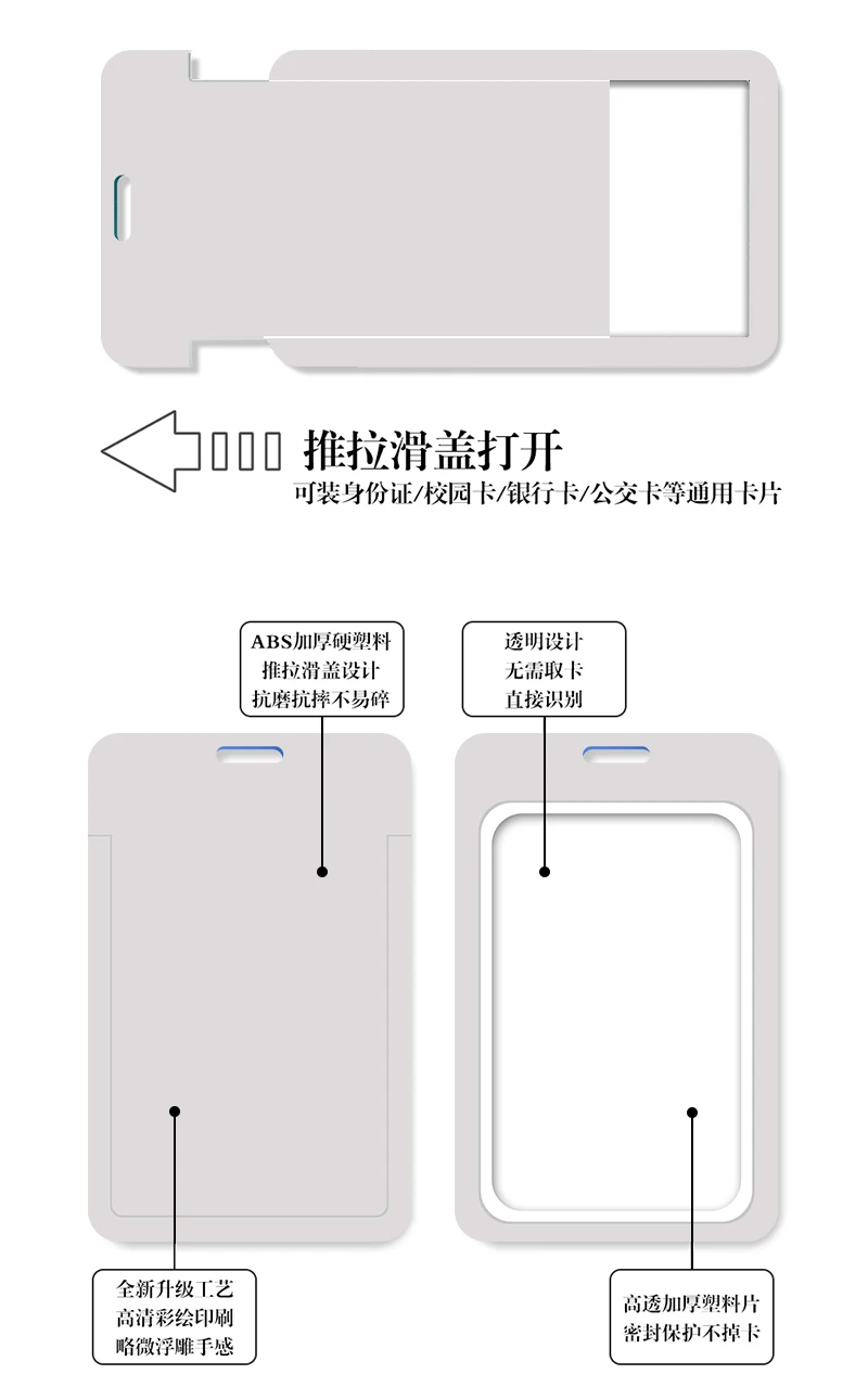 Black Myth: WuKong Game periferiche personalizzate portacarte del destino studente lavoro ID Campus pasto Card Bank Card