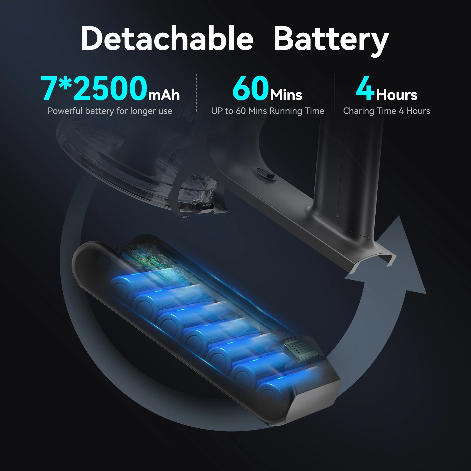 E.LUO Wireless Vacuum Cleaner, Handheld and Stick Vacuum Cordless Dust Removal 28Kpa Suction Power Cordless Vacuum Cleaner