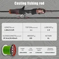 casting-1.68m