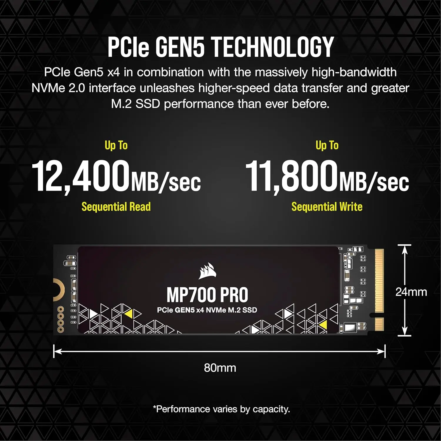 Corsair MP700 PRO 1TB 2TB M.2 PCIe Gen5 x4 NVMe SSD: Gerçek Kullanıcı Deneyimi ve Performans Testi