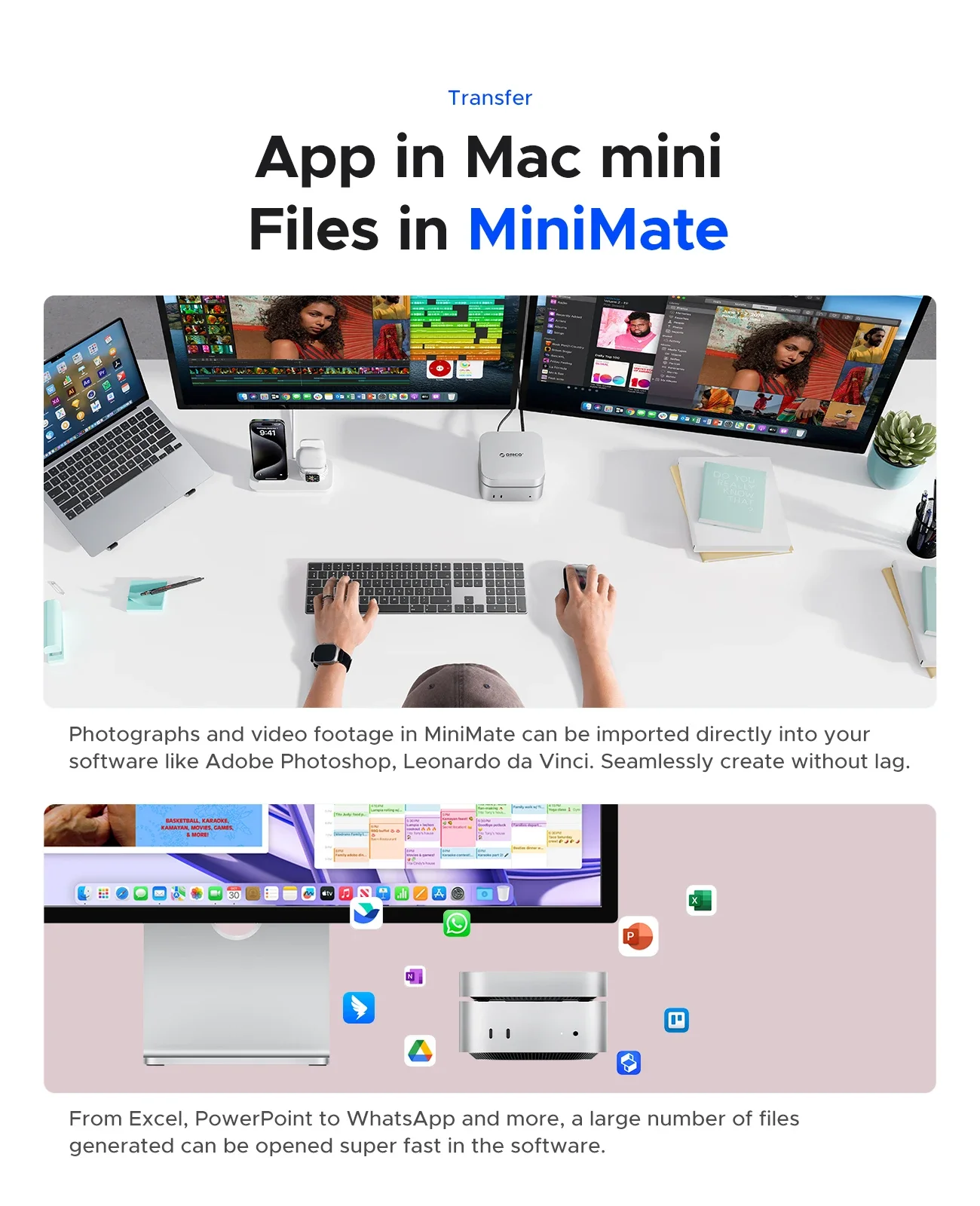 ORICO Minimate SSD Esterno 3 TB Per Mac Mini M4 – USB 3.2 Gen 2x2 Fino A 20 Gbps, Design Su Misura