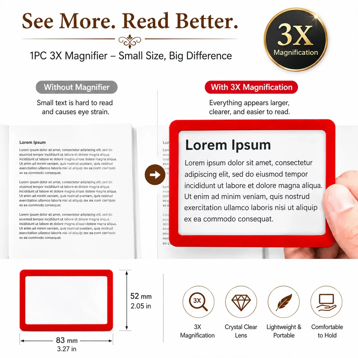 3X Magnifying Glass Portable Reading Magnifier, Slim Clear Pocket Magnifier for Small Print, Books, Labels, Receipts