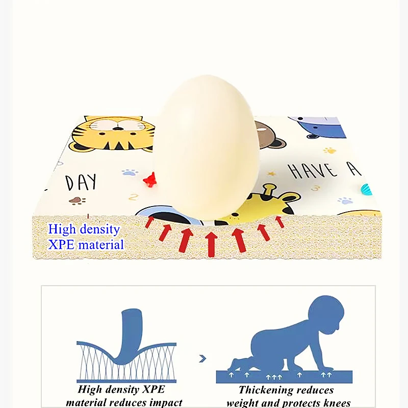 200*180Cm Dubbelzijdig Patroon Dik Baby Speelmat Educatieve Tapijten In De Kinderkamer Klimkussen Kinderen Tapijt Activitys Spelletjes Speelgoed