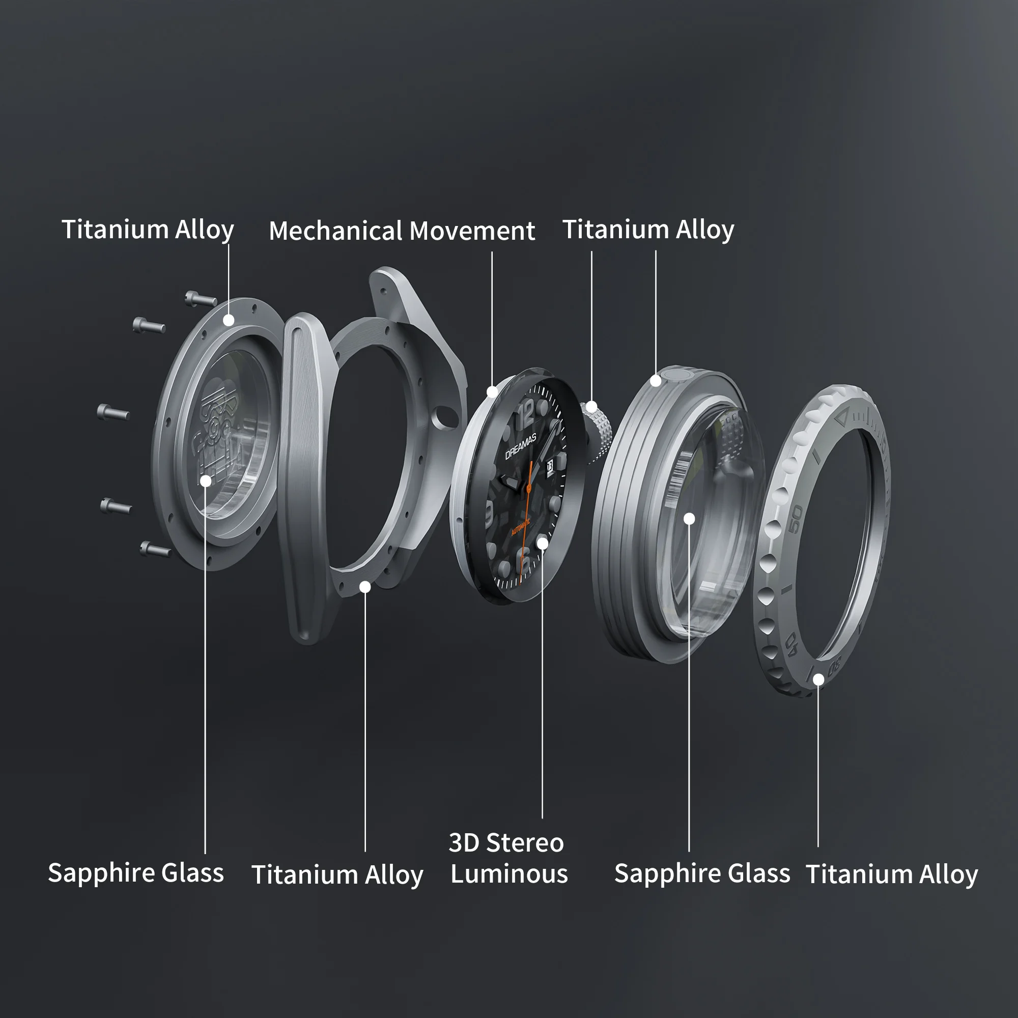 DREAMAS Herren Mechanische Uhr Titanlegierung Taucheruhr Schweizer 3D Super Leuchtend 500m Wasserdicht Automatikuhr DMS7350 – Detail 5