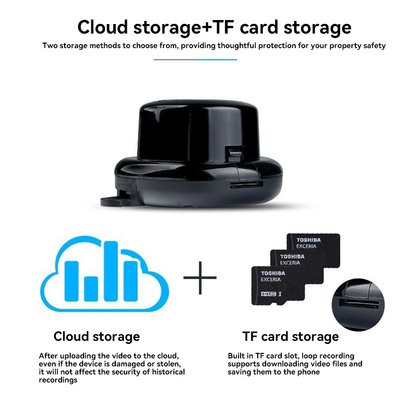 Mini Camera 1080P HD Wifi Wireless Smart Camera Indoor Security Surveillance Night Vision Camcorder Audio Video Recorder 2025