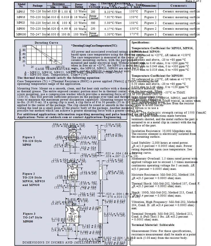 MP930 15 OHM 30W 1% Thick Film Resistors MP930-15.0-1% Through Hole MP930 15.0 ohms 30 watts Power Film Resistors