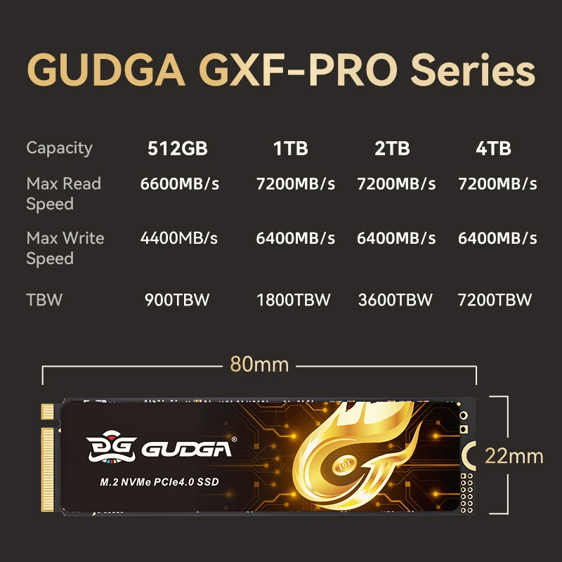 GUDGA 7400 MB/s SSD NVMe M.2 2280 4TB 2TB 1TB 512GB unità a stato solido interna PCIe 4.0x4 con dissipatore di calore per PC Desktop portatile PS5