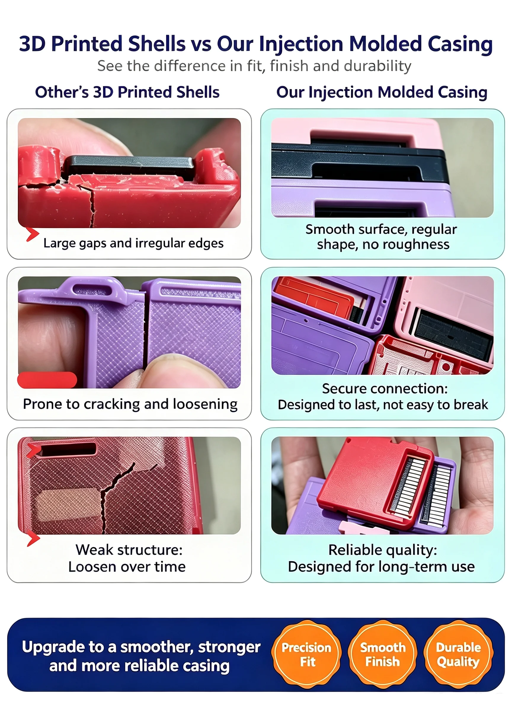 Neuer DSpico Open-Source Game Reader Cart, transparentes weißes geformtes Gehäuse, RP2040, USB-C, kompatibel mit NDS, NDSL, DSi, 3DS Konsolen – Detail 1