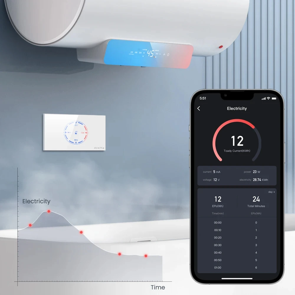 Imagem -03 - Miucda Tuya Wifi Interruptor de Caldeira Inteligente Aquecedor de Água Interruptor do Painel Toque 20a 4400w Temporizador Contagem Regressiva Programação para Alexa Google Casa