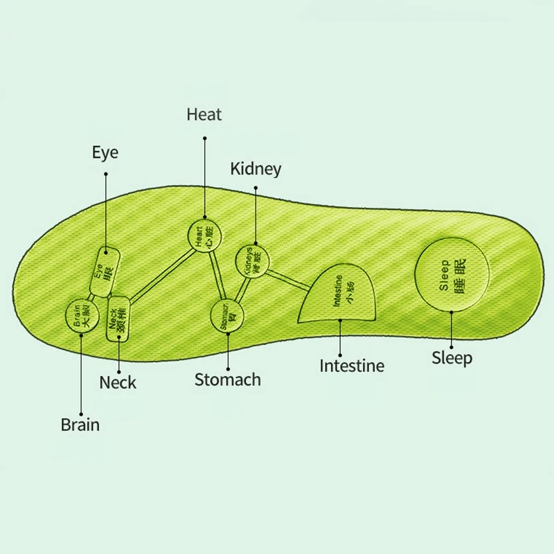 Semelle intérieure d'acupression des pieds pour hommes et femmes, coussin de sport doux et respirant, absorbant la transpiration, dépistolet ant, coussinets de chaussures