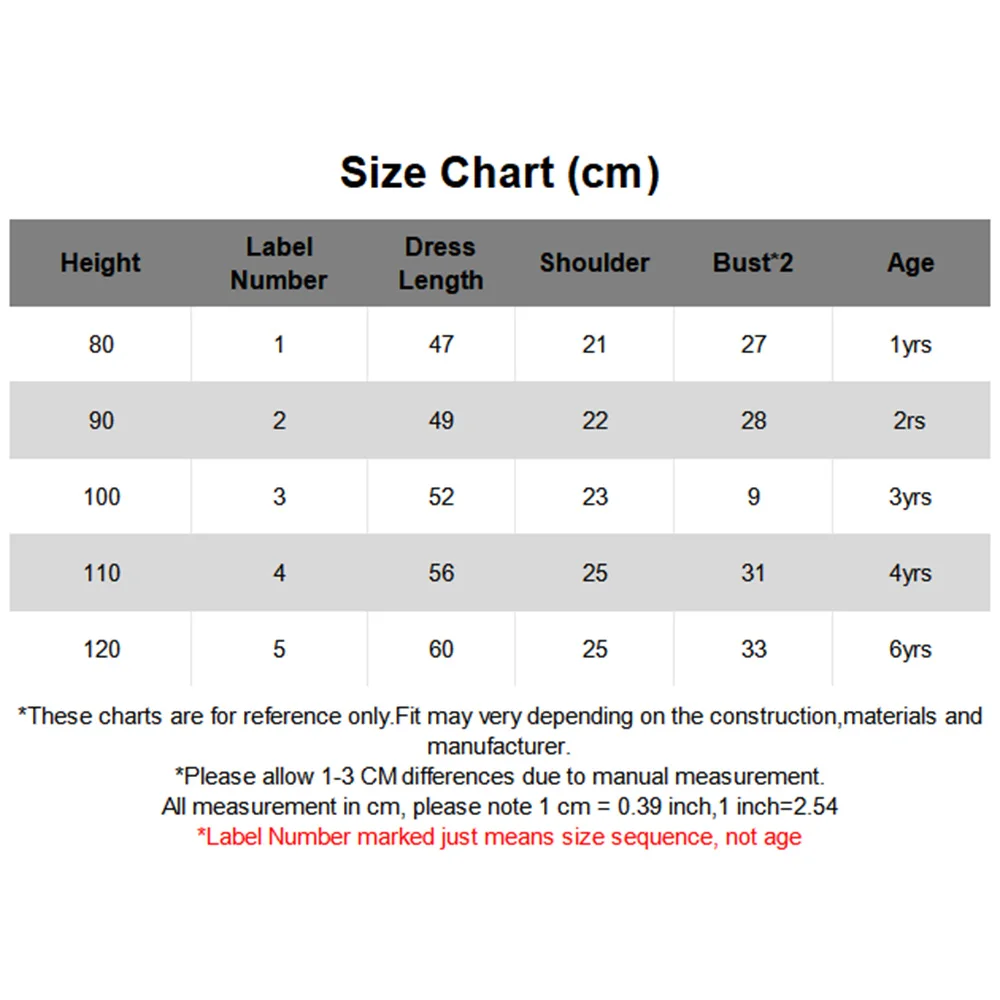 Luxury Designer Brands Kids Dresses for Toddler Girls Vintage Check Panels Summer Short Sleeve Princess Party Dress Baby Clothes