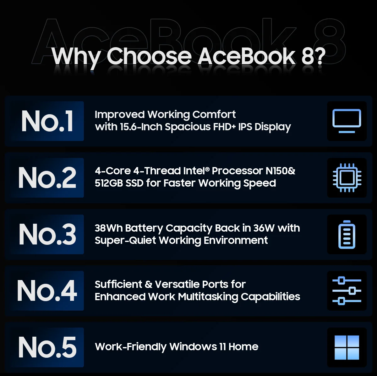 Blackview AceBook 8 Laptop, 15,6 Zoll, Intel-Prozessor N150, 16 GB RAM, 512 GB SSD + Erweiterung auf bis zu 1 TB, Windows 11 Home. – Detail 7