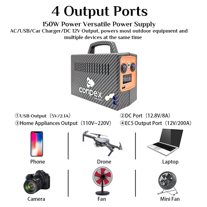 Inverter portatile da 220V ad alta potenza per l'accumulo di energia all'aperto alimentatore Mobile di Backup di emergenza per interruzione di corrente da campeggio a guida autonoma