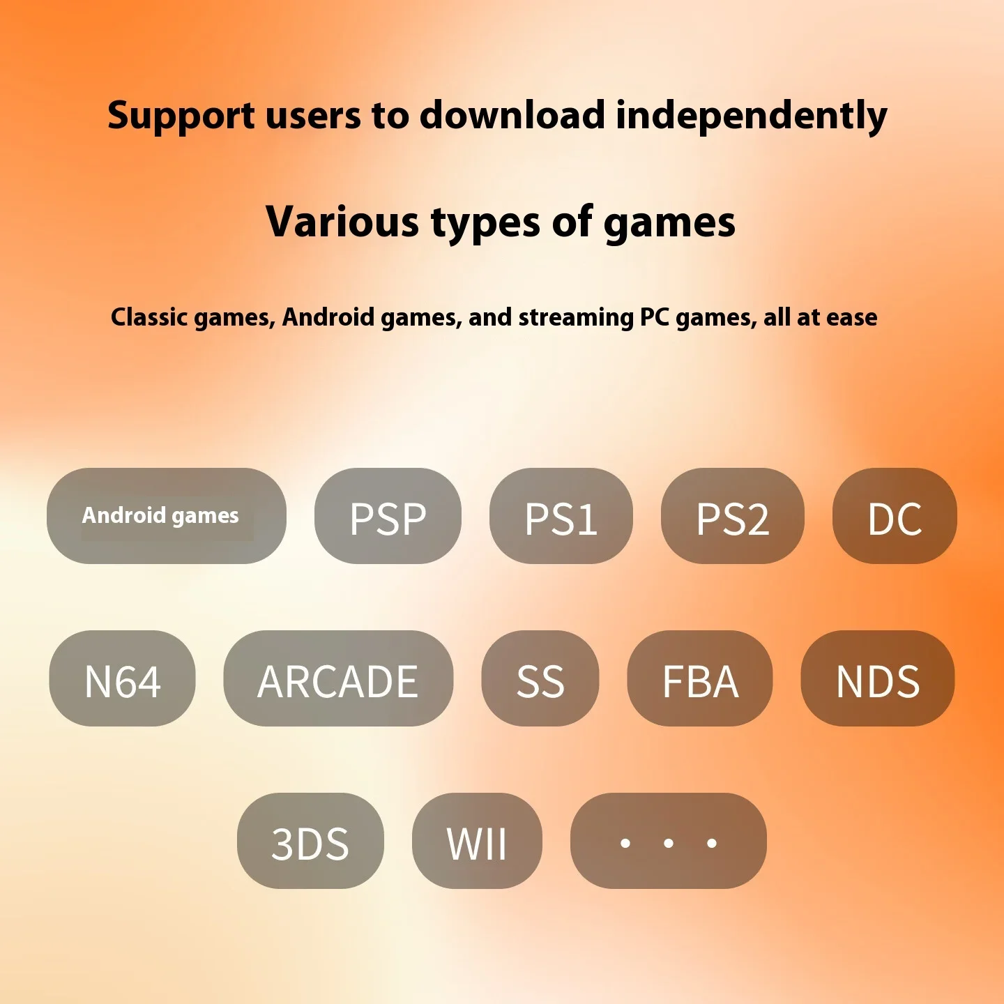 MANGMI AIR X Android Handheld Game Console 5.5inch FHD Touch Screen Qualcomm Snapdragon 662 5000mAh Large Batter Ergonomic