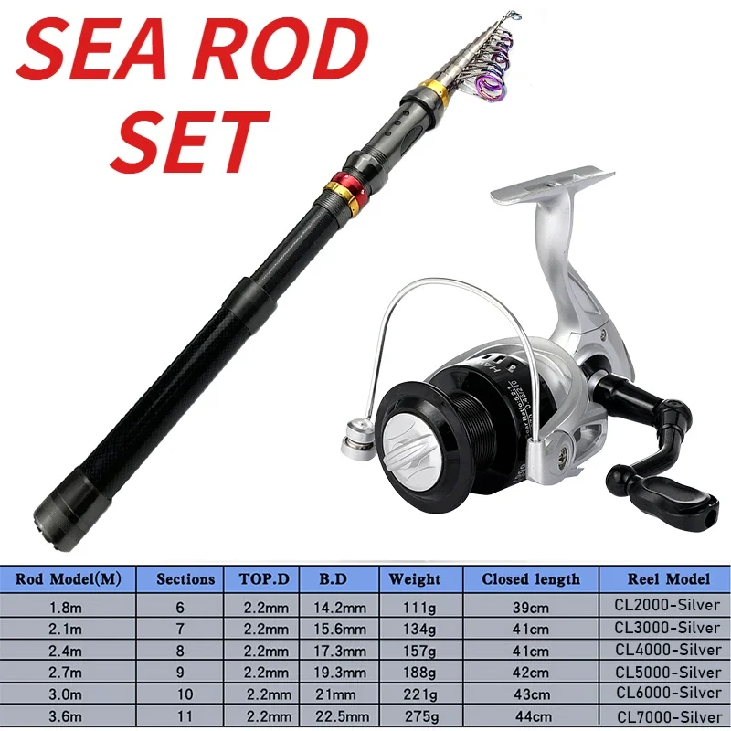 1.8-3.6M Telescopic Sea Fishing Rod and Reel Set Superhard Travel Surfing Pole 5.2:1 Gear Ratio Spinning Wheel for All Waters