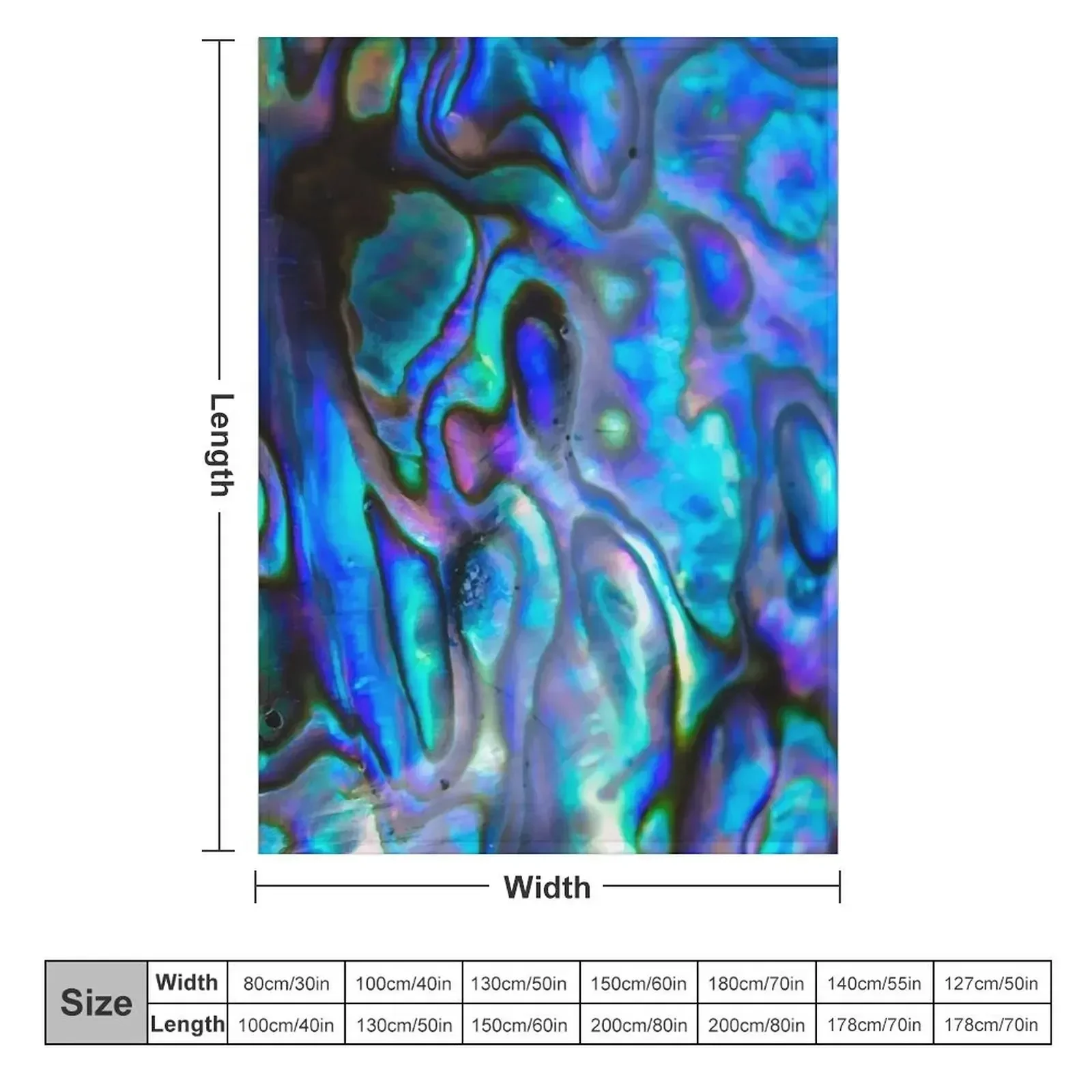 Abstract Paua Abalone Shell Texture Pattern, Polished Paua Shell, Multicolor Shell Haliotis Background, Shiny Moth Throw Blanket