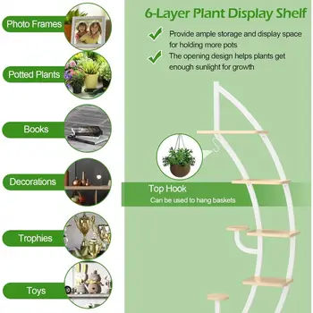 8 最佳銷售 置物架 - №7