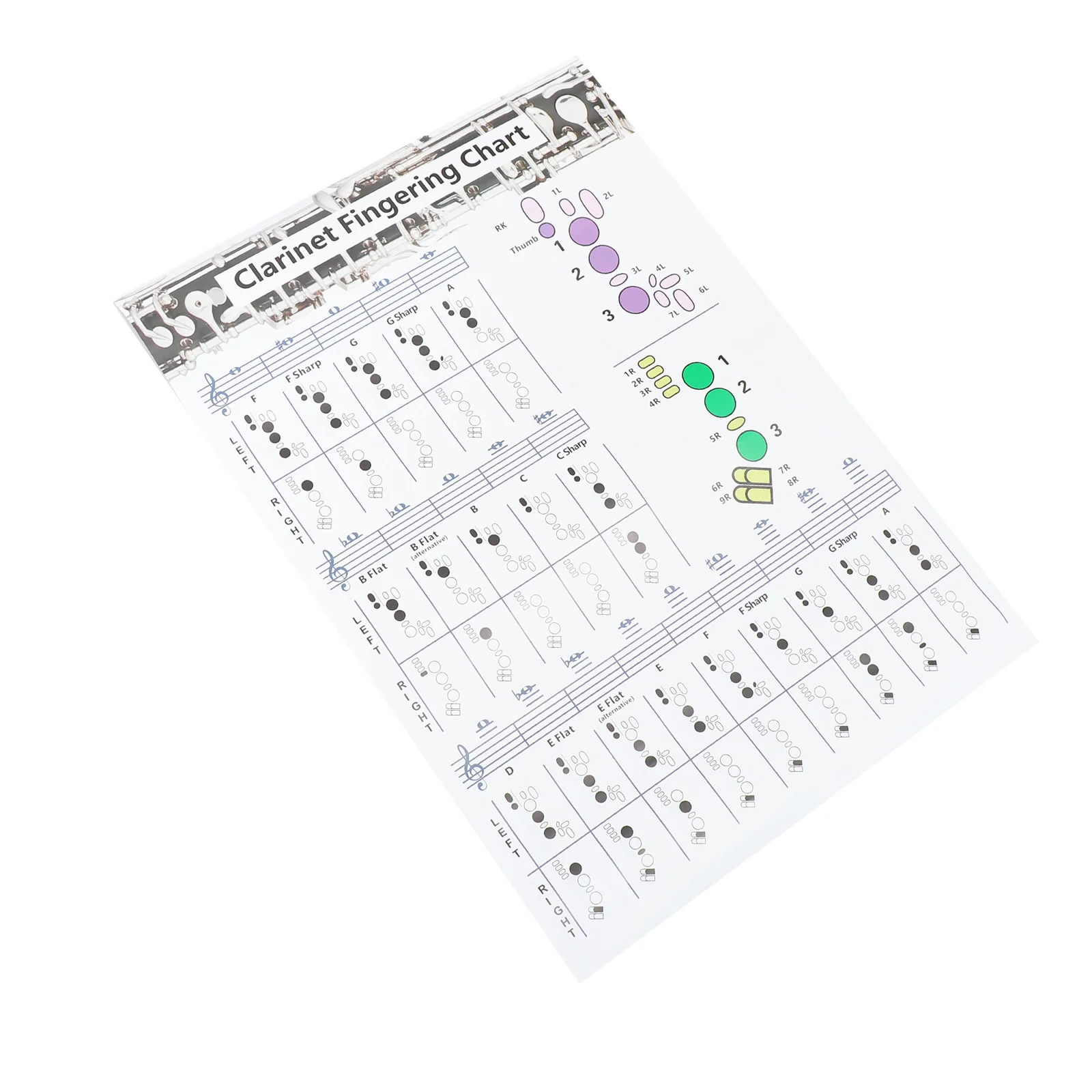 Instruments Clarinet Chord Score Training Guide Chart for Novice Practice Reference Poster