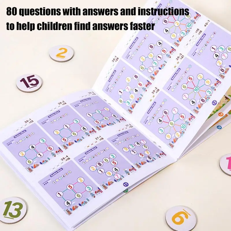 Manipolatori matematici Giocattoli per il conteggio dei bambini Scuola materna Matematica Matematica Materiali didattici Giochi da tavolo per compleanno Ragazzo Ragazza