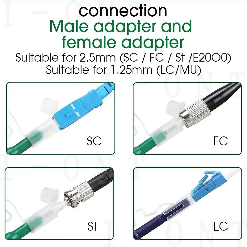 SC/FC/ST 2.5mm FTTH Pióro do czyszczenia światłowodów LC/MU 1.25mm Narzędzia do czyszczenia włókien w jednym kliknięciem Złącze światłowodowe Cleane