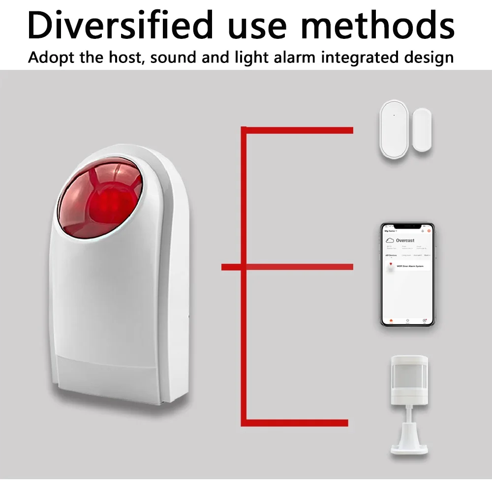 Imagem -04 - Wifi Outdoor Siren Strobe Light Sensor Sistema de Segurança do Lar 110db Alarme Sonoro Decibel Alto para Tuya Vida Inteligente Vida Inteligente