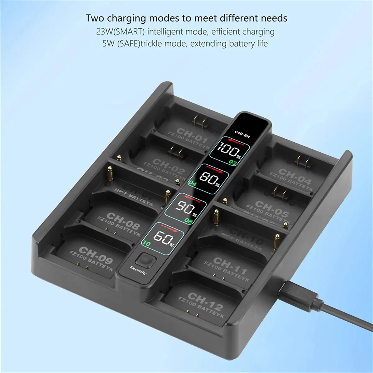 【Charger】 PD100W Fast Charger for NP-FZ100 NP-F550 NP-F750 NP-F960 Camera Batteries, Rapid Dual Slot Smart LCD Charging Dock