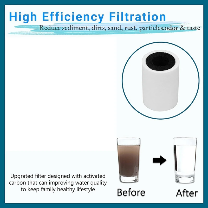 Faucet Extender Faucet Purifiers