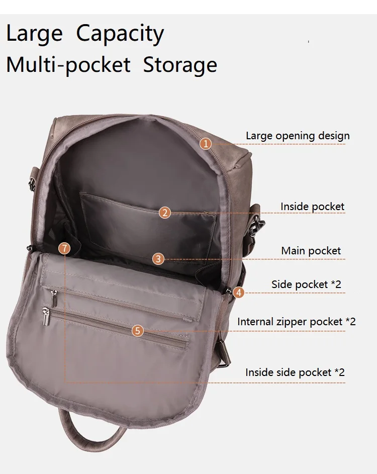 여성을위한 가죽 배낭 지갑 디자이너 여행 배낭 지갑 술과 PU 패션 숙녀 어깨 가방