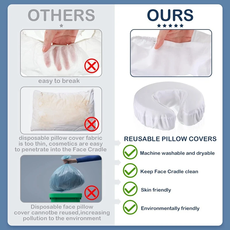 LICE-12Pcs penutup ayunan wajah, untuk meja pijat dapat digunakan kembali sandaran meja, penutup dudukan kepala tahan minyak