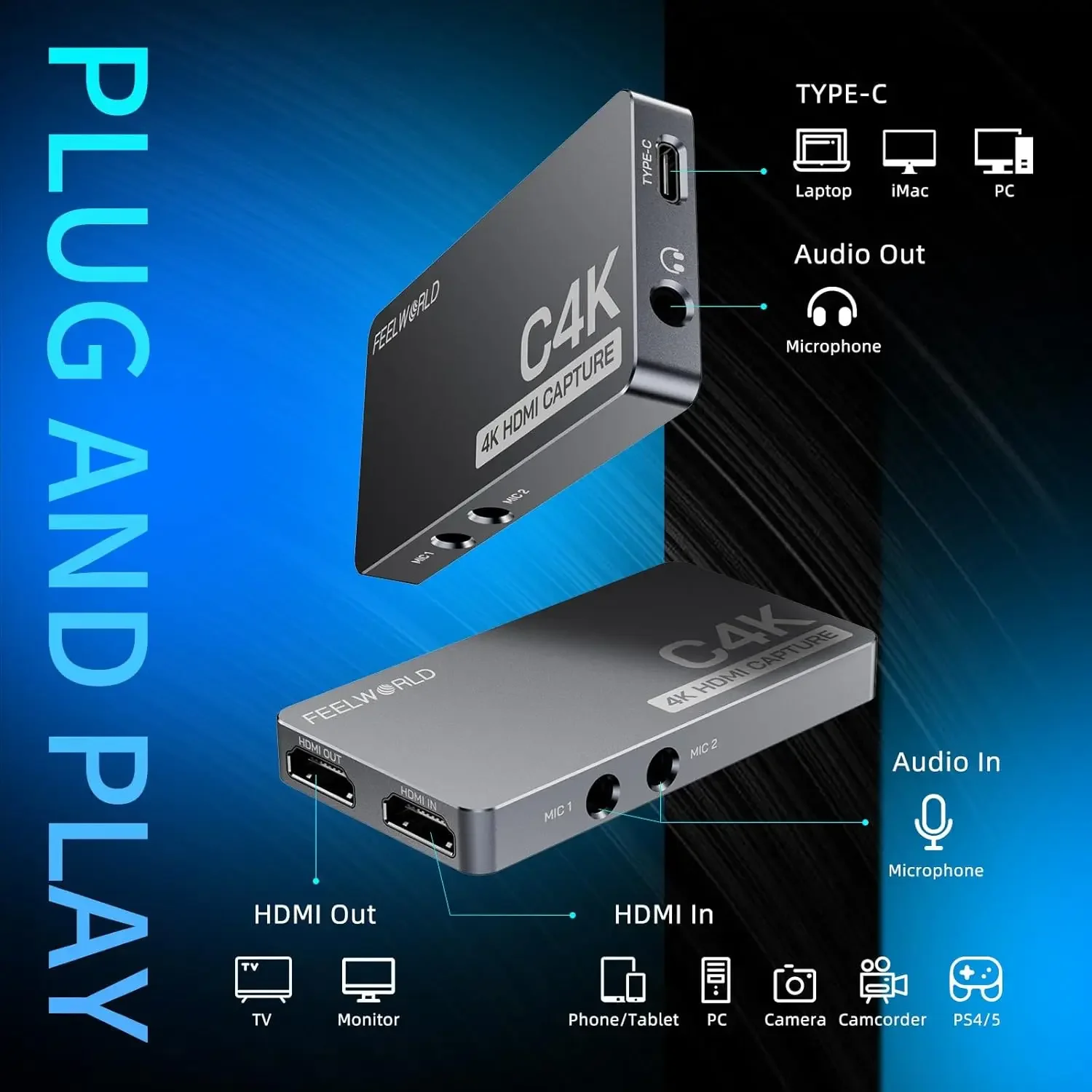 FEELWORLD C4K HD MI Video Capture Card with 4K60 Support VRR Plug and Play for Gaming Streaming Conference