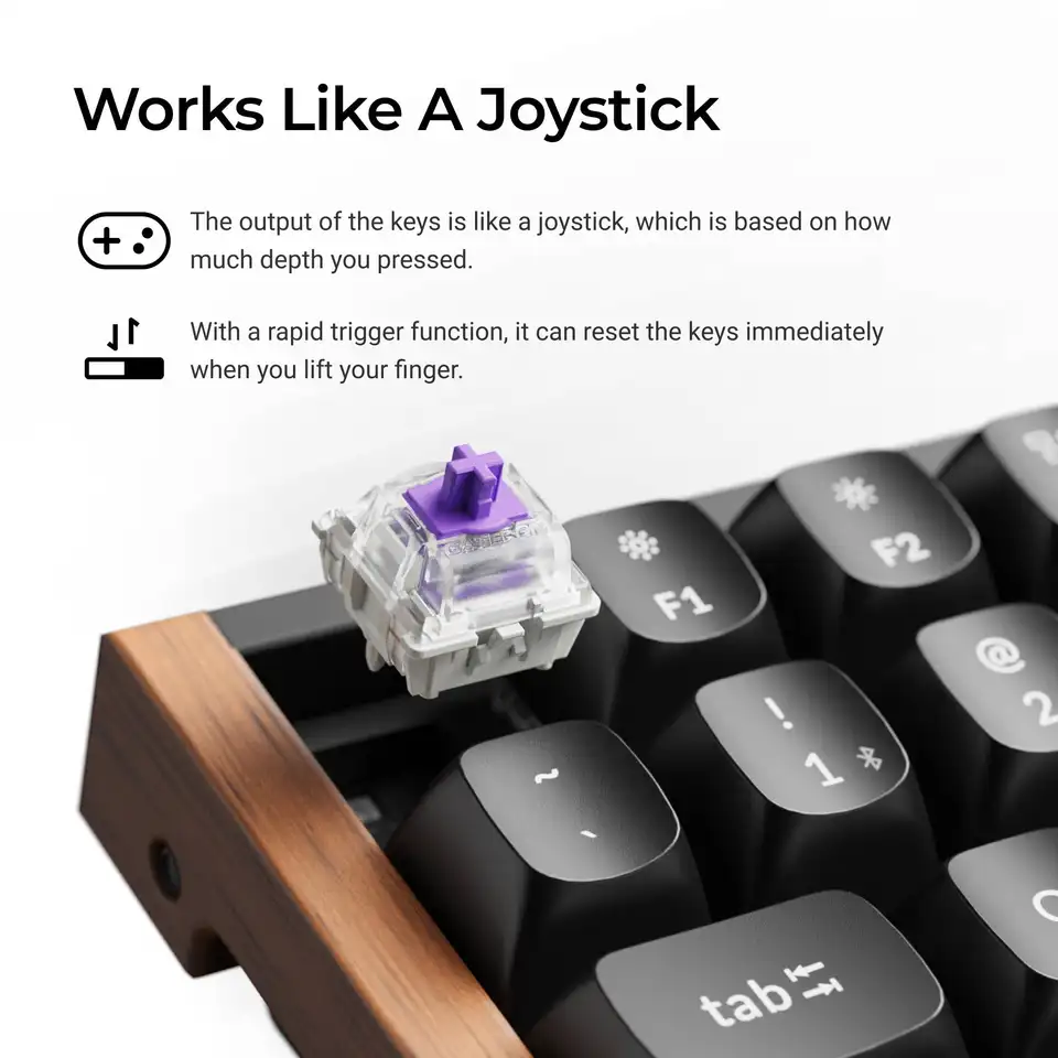Keychron K4 HE ワイヤレス磁気スイッチカスタムキーボード 96