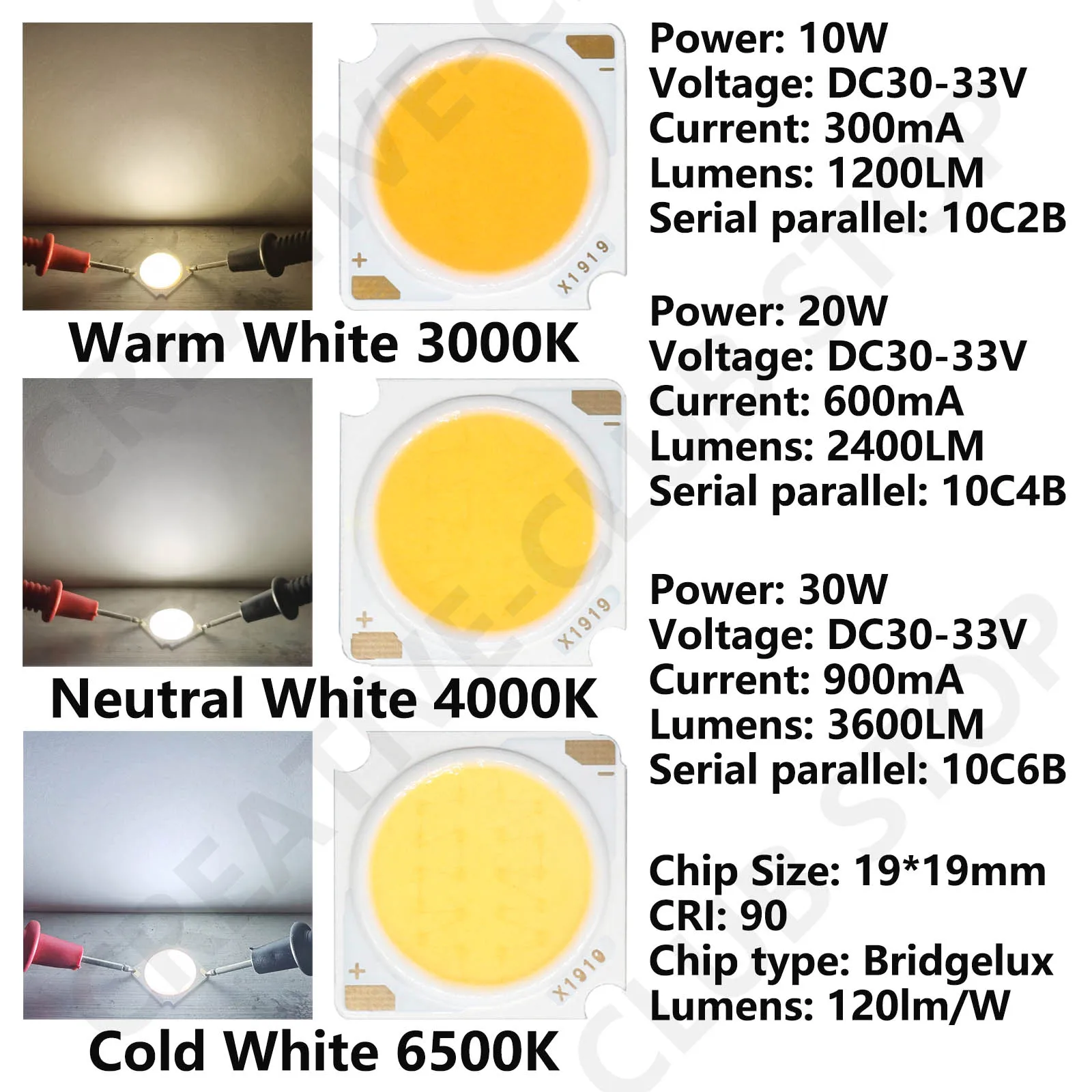 10W 20W 30W 10pcs Bridgelux LED COB Chip DC30-33V Light Emitting Diode CRI90 LED Track Down Light Spot Light Source Accessories