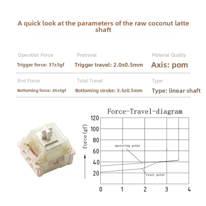 NOWE 68/100 szt. Przełączniki klawiatowe Weikav Coconut Latte, mechaniczne przełączniki klawiatowe, dźwięk Hifi Mahjong, liniowe przełączniki Mx — zdjęcie produktu 2