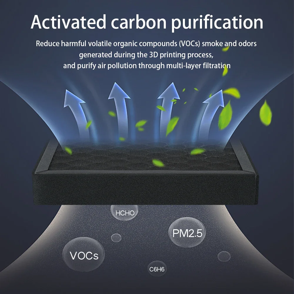 Anycubic Kobra S1 エアフィルター HEPA 活性炭フィルター有毒ガスアップグレードスペアパーツ 3d プリンタ kobra s1 アクセサリー