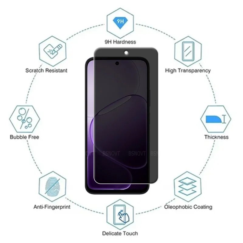 1/2/3/4 шт. для OPPO A6X, стекло OPPO A6X, закаленное стекло для телефона, защитная крышка для конфиденциальности, антишпионская защита экрана 9H для OPPO A6X