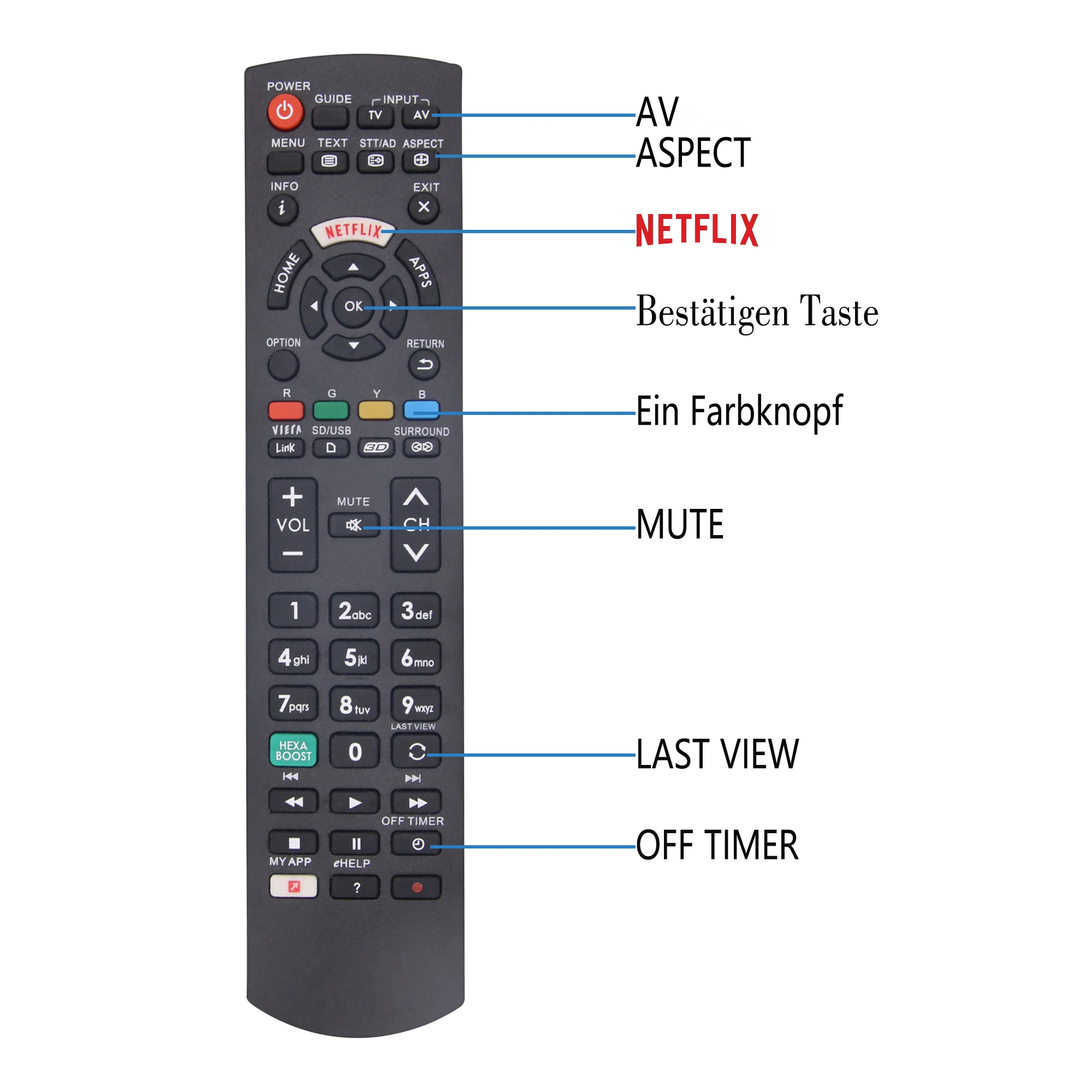 Replacement for new Universal Remote Control for Panasonic Viera Smart 4K HDTV 3D LCD LED HDTV and Plasma TVs