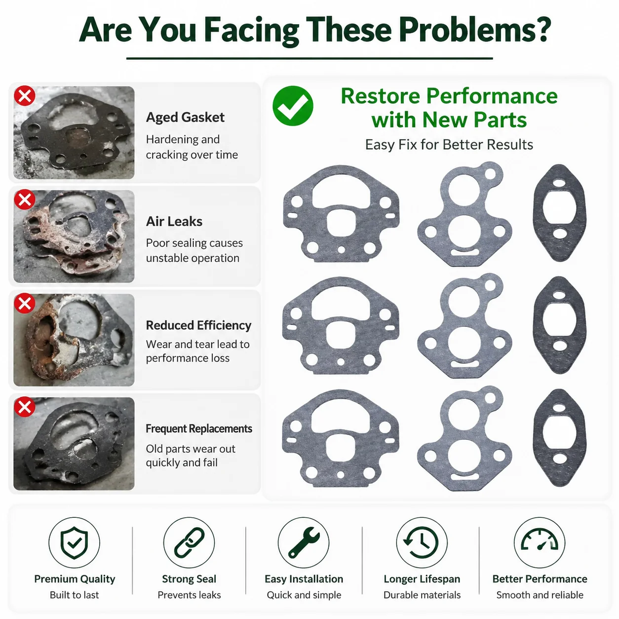 Gasket Set Carburetor & Muffler Joint Seals For Husqvarna 235 235E 240 240E Chainsaw, Replaces 545081892, Saw Replacement Parts