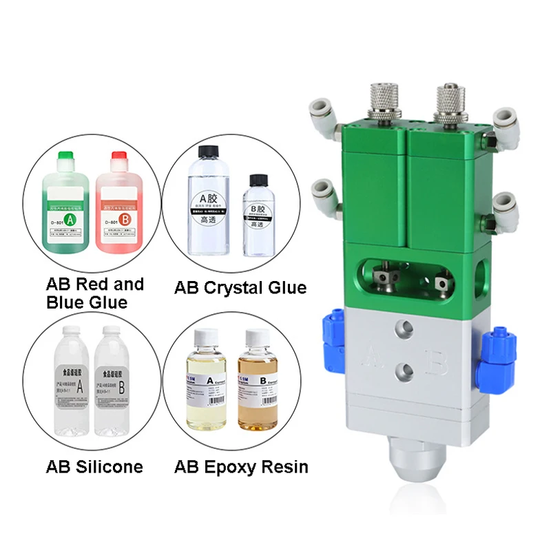 Green Pneumatic Ab …