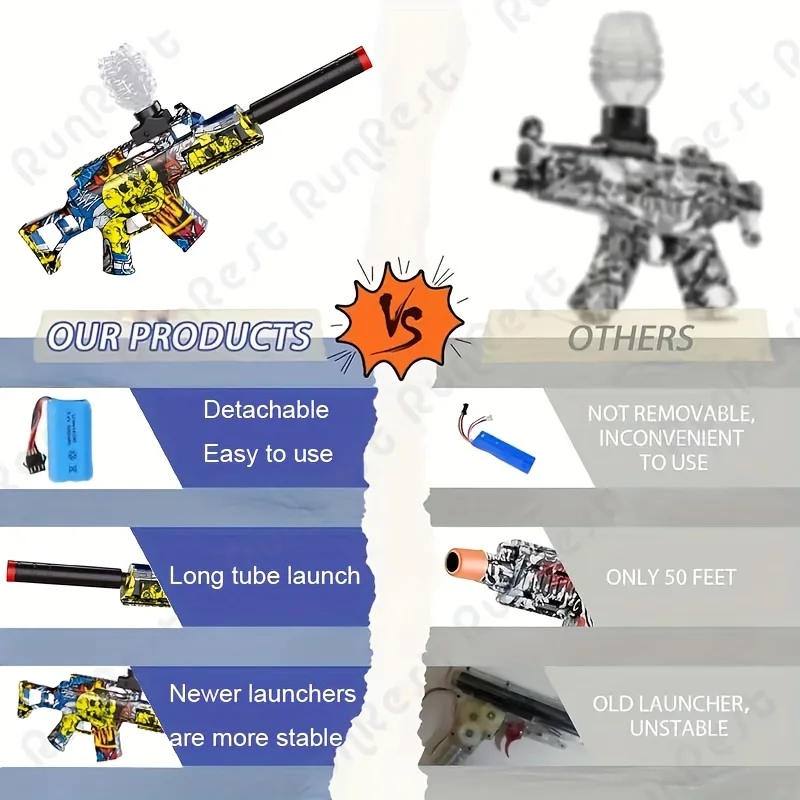 젤 볼 블래스터 -7.4V 전기 블래스터 건 고속 스플래터 볼 장난감 소총, 오래 지속되는 충전식 배터리 수명 - 야외