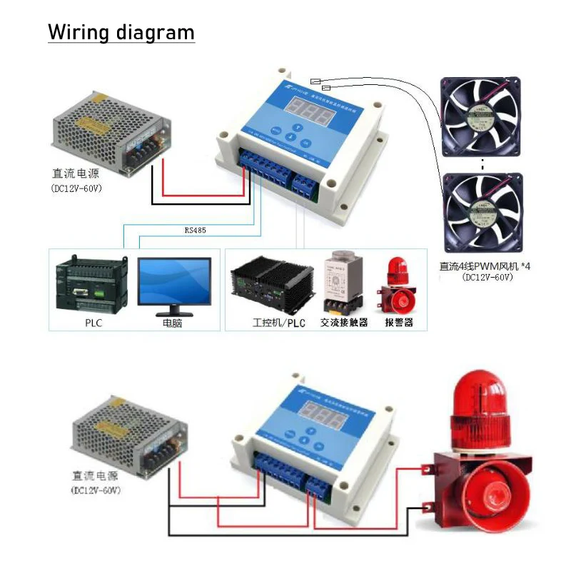 DYKB DC 12V 24V 48V 8A chassis Fan temperature control speed regulation RS485 serial PWM thermostat controller EBM Digital LED